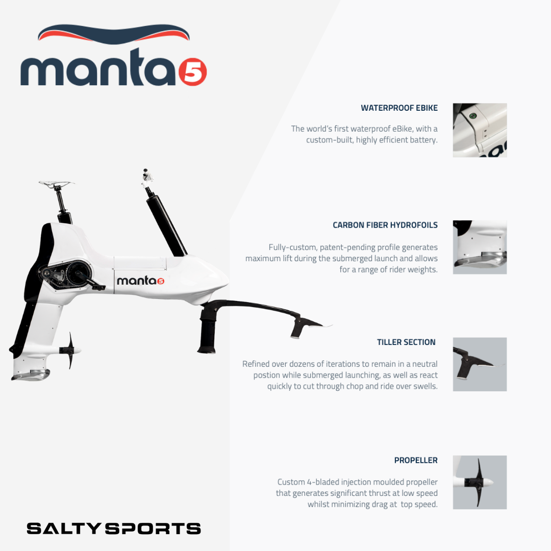 Manta5 Hydrofoil eBike