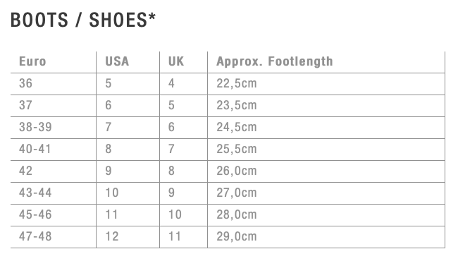 Ballistic Shoes 2.5 RT