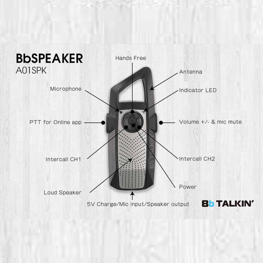 BbSpeaker