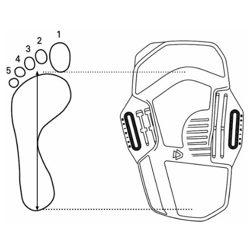 Vario Combo 2021